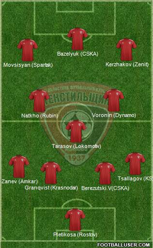 Textilschik Ivanovo Formation 2013