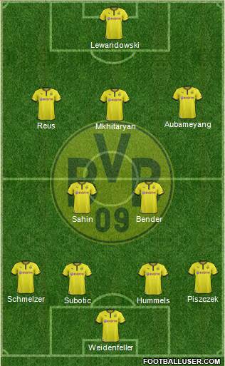 Borussia Dortmund Formation 2013