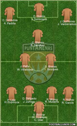 AD Municipal Puntarenas Formation 2013