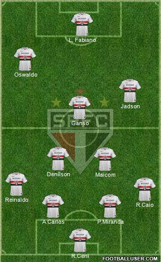 São Paulo FC Formation 2013
