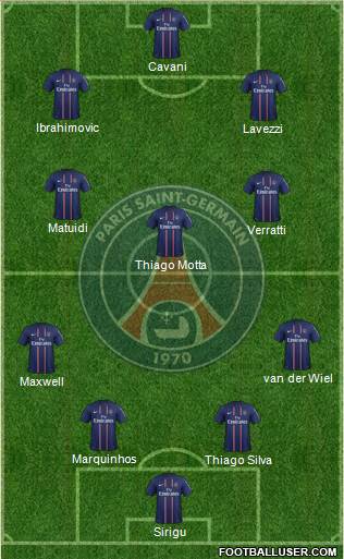 Paris Saint-Germain Formation 2013