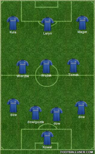 Chelsea Formation 2013