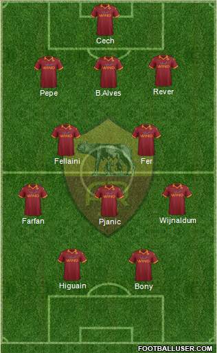 AS Roma Formation 2013