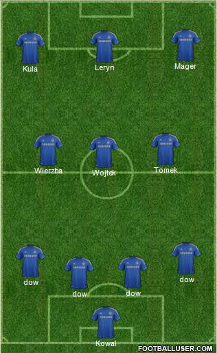 Chelsea Formation 2013