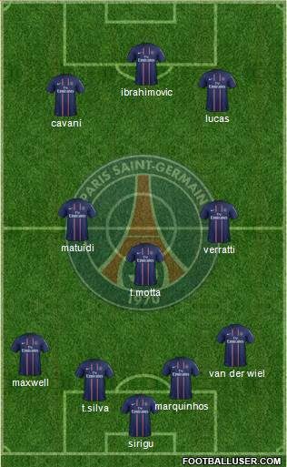 Paris Saint-Germain Formation 2013