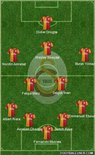 Galatasaray SK Formation 2013