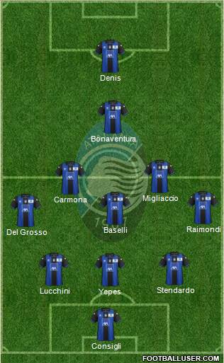 Atalanta Formation 2013
