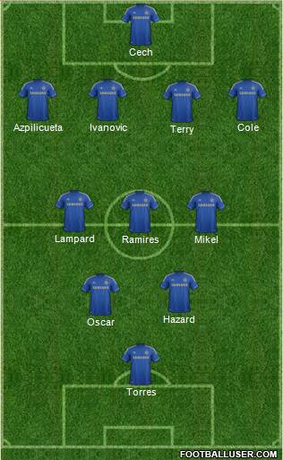 Chelsea Formation 2013
