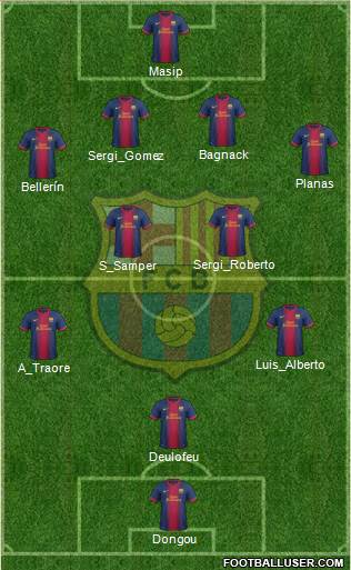 F.C. Barcelona Formation 2013