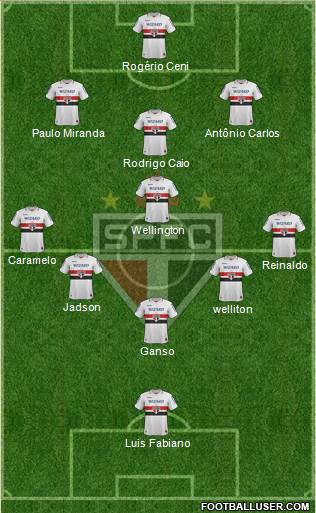 São Paulo FC Formation 2013