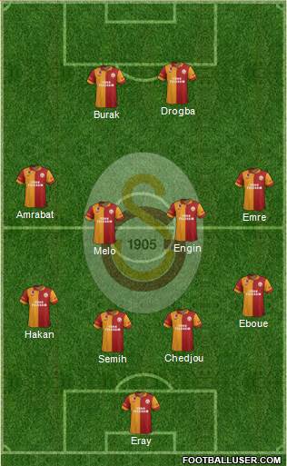 Galatasaray SK Formation 2013