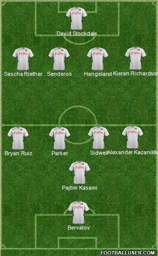 Fulham Formation 2013