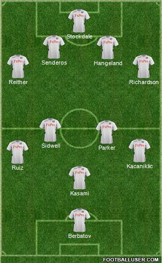Fulham Formation 2013