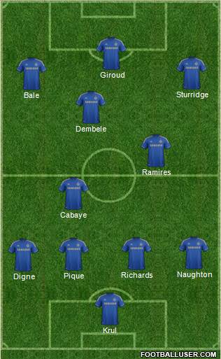 Chelsea Formation 2013