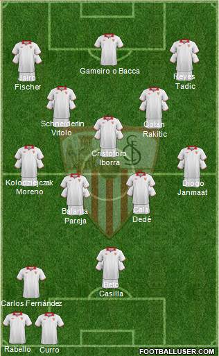 Sevilla F.C., S.A.D. Formation 2013