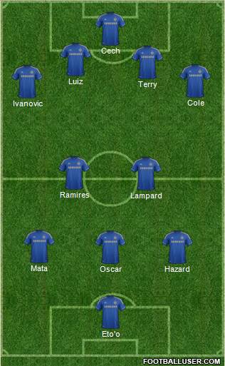 Chelsea Formation 2013