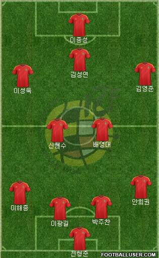 Spain Formation 2013