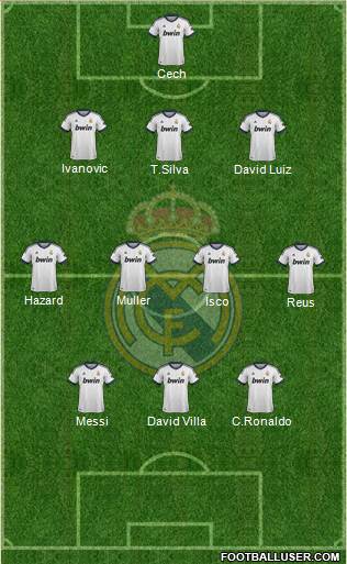 Real Madrid C.F. Formation 2013