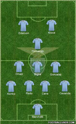 S.S. Lazio Formation 2013