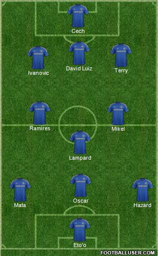 Chelsea Formation 2013