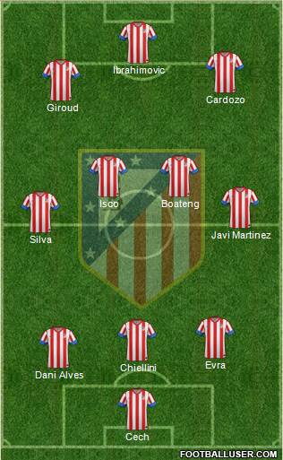 C. Atlético Madrid S.A.D. Formation 2013