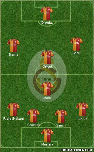 Galatasaray SK Formation 2013