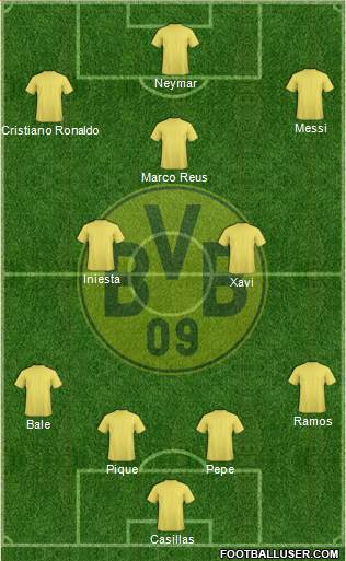 Borussia Dortmund Formation 2013