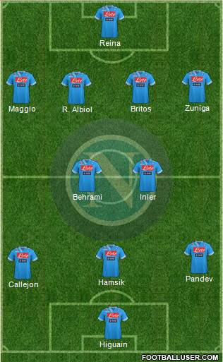 Napoli Formation 2013