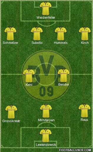 Borussia Dortmund Formation 2013