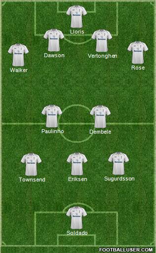 Tottenham Hotspur Formation 2013