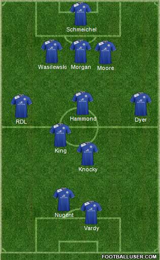Leicester City Formation 2013