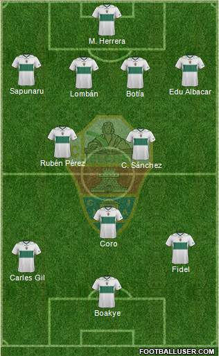 Elche C.F., S.A.D. Formation 2013