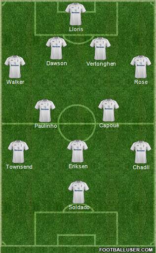 Tottenham Hotspur Formation 2013