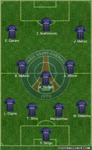 Paris Saint-Germain Formation 2013