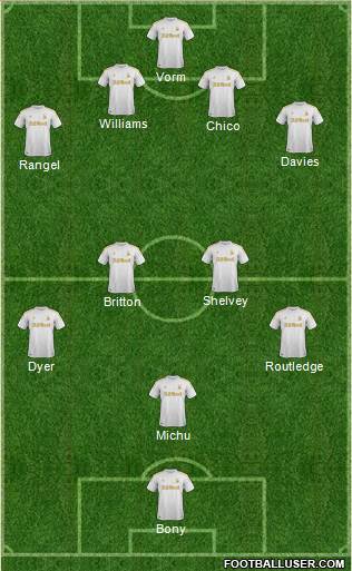 Swansea City Formation 2013