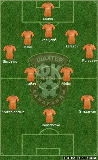 Shakhter Karagandy Formation 2013