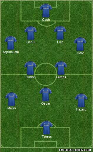 Chelsea Formation 2013