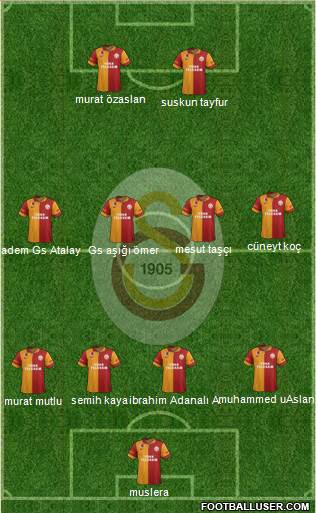 Galatasaray SK Formation 2013