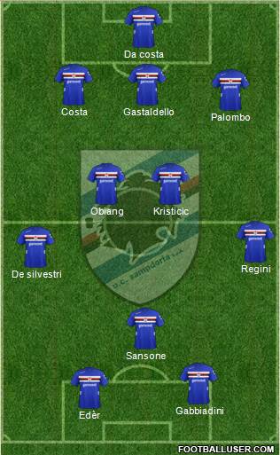 Sampdoria Formation 2013