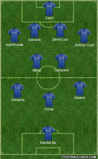 Chelsea Formation 2013