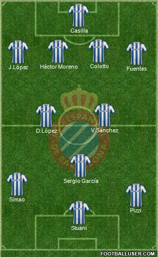 R.C.D. Espanyol de Barcelona S.A.D. Formation 2013