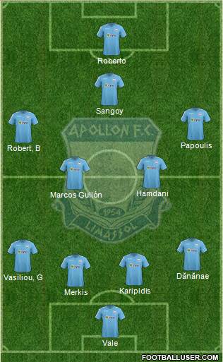 AMO Apollon Limassol Formation 2013