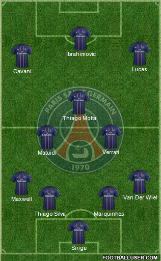 Paris Saint-Germain Formation 2013