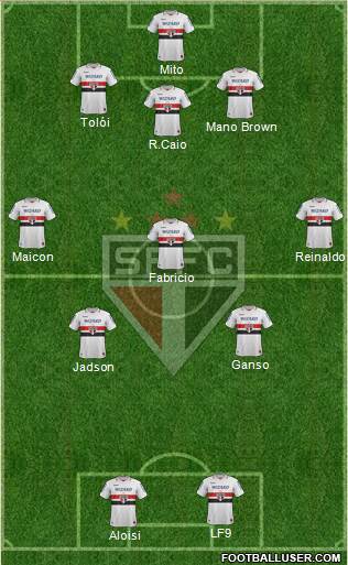 São Paulo FC Formation 2013