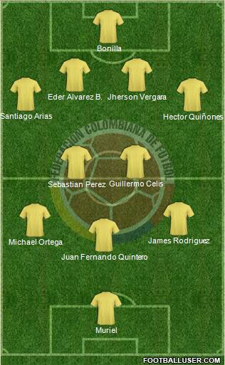 Colombia Formation 2013