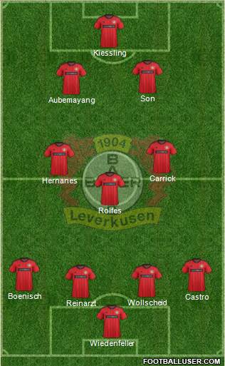 Bayer 04 Leverkusen Formation 2013