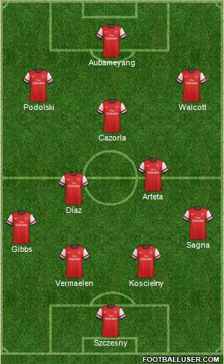 Arsenal Formation 2013