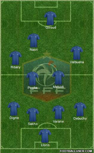 France Formation 2013
