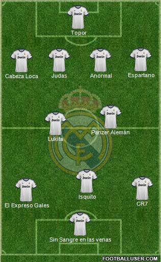 Real Madrid C.F. Formation 2013