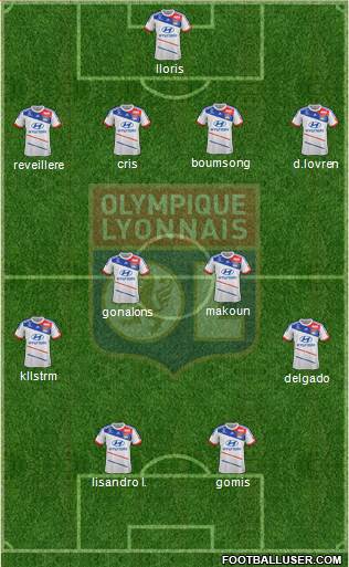 Olympique Lyonnais Formation 2013